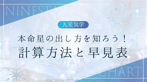 九星命盤|【九星気学】早見表と自動計算（本命星と月命星）